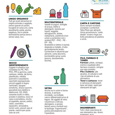 Casa Bellavista Apartment *