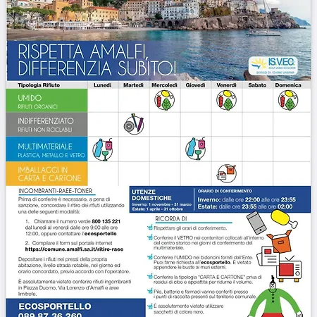 Casa Bellavista Apartment