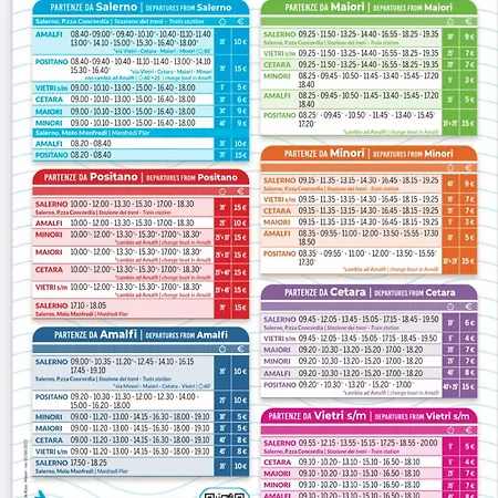 Casa Bellavista Apartment Amalfi